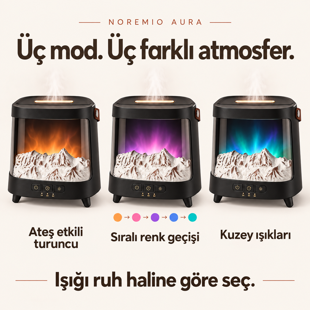 Noremio Aura üç ışık modu: ateş etkili turuncu, sıralı renk geçişi ve kuzey ışıkları